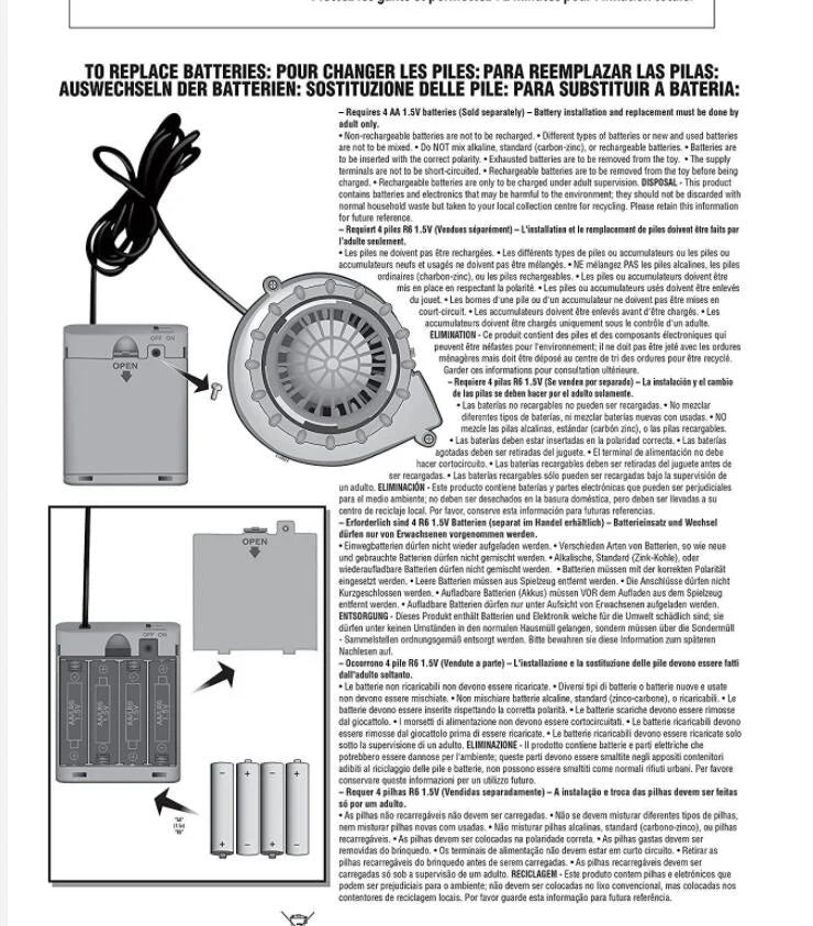 Déguisement Gonflable Zizi